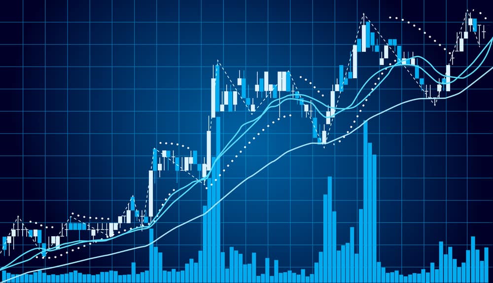 technical analysis and crypto