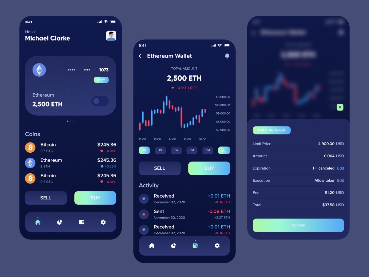 4 Best Cryptocurrency Applications for Investors