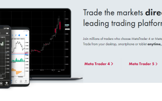 trade the markets with trusted software