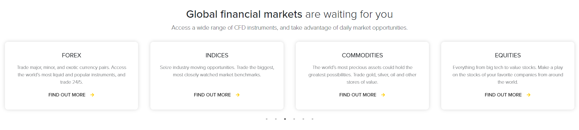 financial markets available with INFINOX