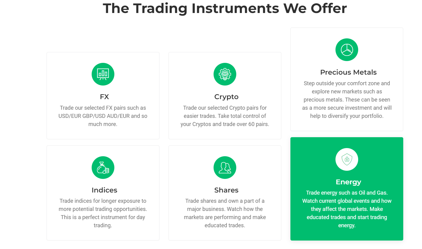 InvestOFund trading platform