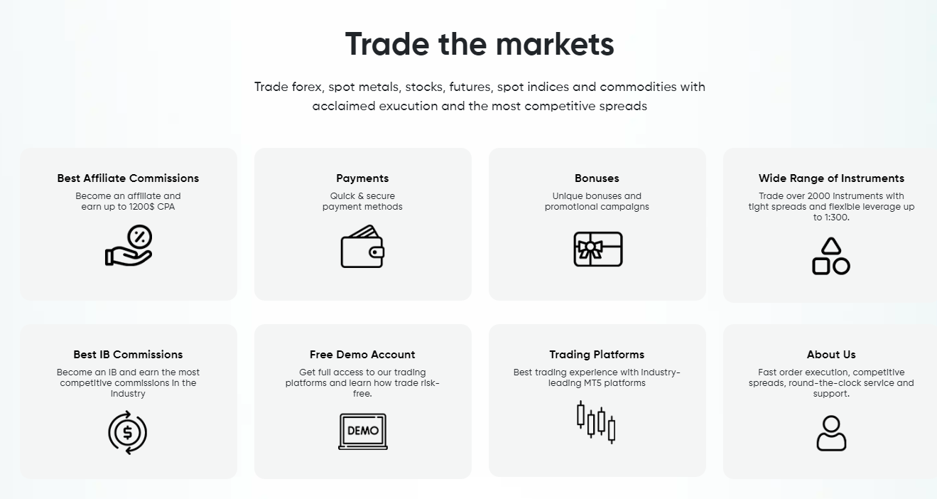 24markets.com trading features
