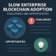 Blockchain