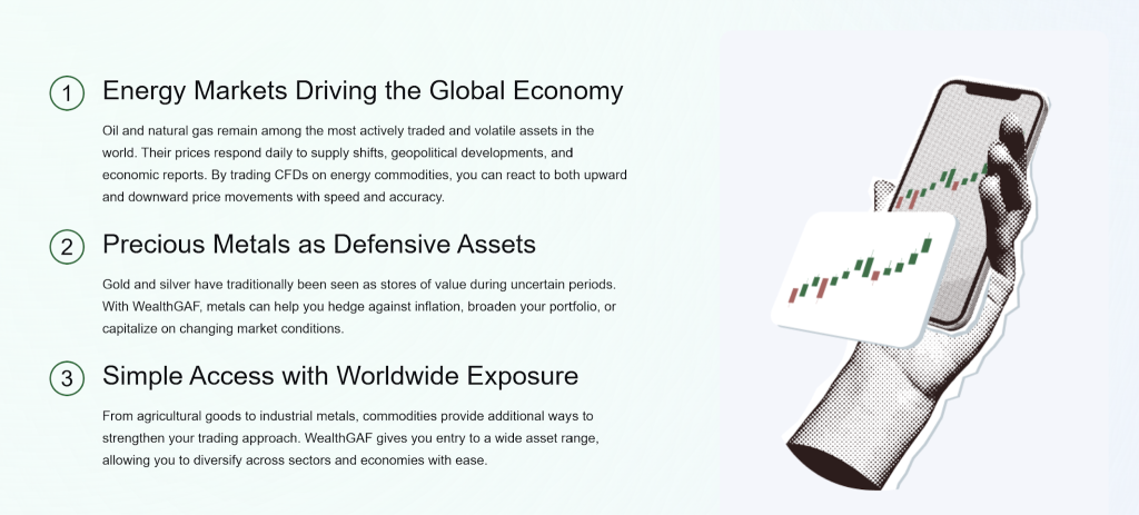 Crypto trading dashboard with charts and indicators on the AFG-Management platform